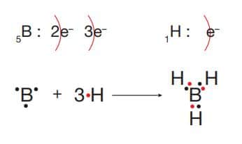 BH3  molekülünün Lewis yapısı: